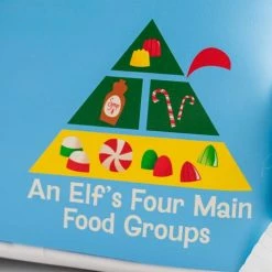 Loungefly Elf Buddy And Friends Mini Backpack Loungefly In Stock